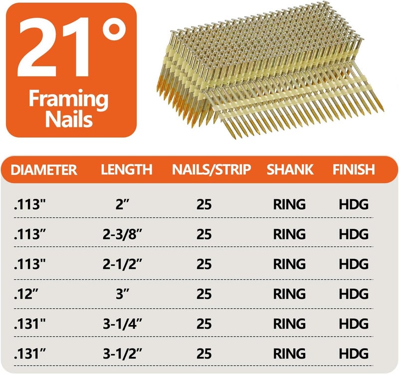 SITLDY 21 Degree Framing Nails 1000 Count, 2.0-Inch x .113" Ring Shank, Full Round Head EG Galvanized, for Pneumatic Electric 20 to 22 Degree Framing Nailer - Image 2